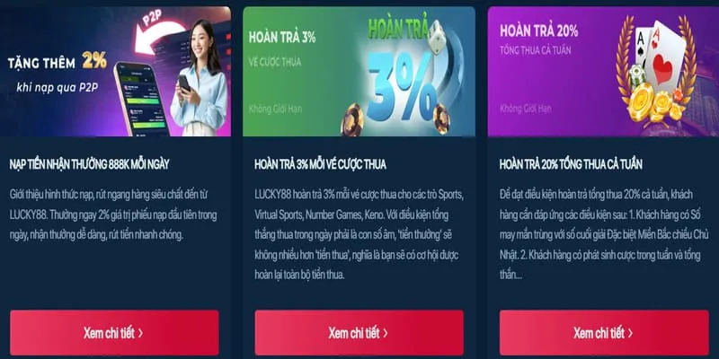 Hướng dẫn tham gia khuyến mãi vang88 nhà cái